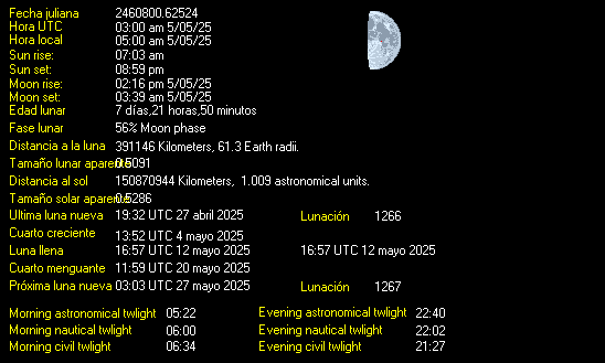 Moon Details from Weather-Display